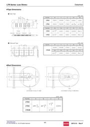 LTR18EZPFL1R00 datasheet.datasheet_page 4