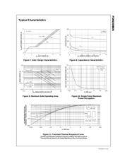 FDN359BN_F095 datasheet.datasheet_page 6