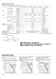 AQZ207D datasheet.datasheet_page 3