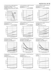 AQZ207D datasheet.datasheet_page 4