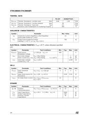 STW13NB60 数据规格书 2