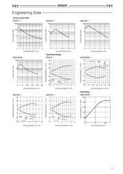 E3JK-DS30M1 2M datasheet.datasheet_page 3