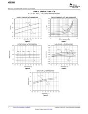 ADS1000A1IDBVRG4 数据规格书 4