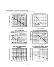 SMAJ90 datasheet.datasheet_page 4