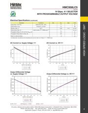 HMC525 datasheet.datasheet_page 2