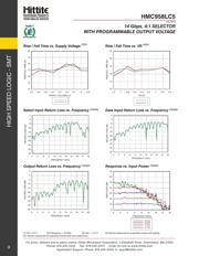 HMC525 datasheet.datasheet_page 3