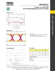 HMC525 datasheet.datasheet_page 4