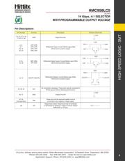 HMC525 datasheet.datasheet_page 6