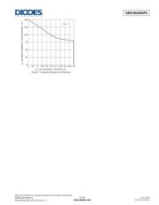 SBR10U45SP5-13 datasheet.datasheet_page 4