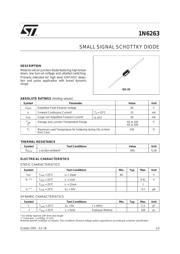 1N6263 Datenblatt PDF