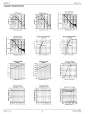 MIC2214-PNYML-TR datasheet.datasheet_page 6