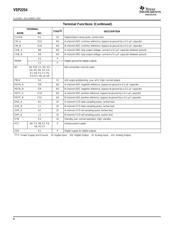 VSP2254ZSJ 数据规格书 6