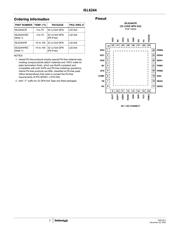 ISL6244HRZ datasheet.datasheet_page 2