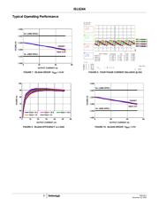 ISL6244HRZ datasheet.datasheet_page 6