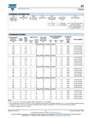 ST15-100T1MX datasheet.datasheet_page 2