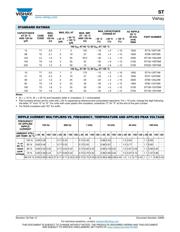 ST15-100T1MX datasheet.datasheet_page 3