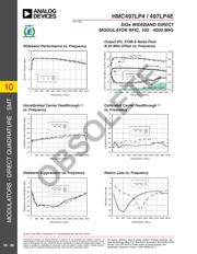 HMC497LP4ETR datasheet.datasheet_page 3