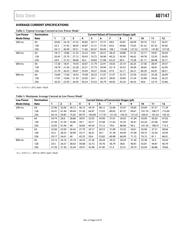 AD7147WPACPZ-1RL datasheet.datasheet_page 5