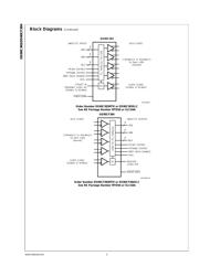 DS90C383 datasheet.datasheet_page 2