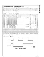 DS90C383 datasheet.datasheet_page 5