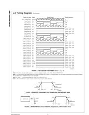 DS90C383 datasheet.datasheet_page 6