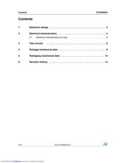 STD3NM60N datasheet.datasheet_page 2