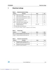 STD3NM60N datasheet.datasheet_page 3