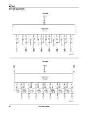 PAL16R8D/2PC 数据规格书 2