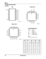 PAL16R8-7DC datasheet.datasheet_page 4