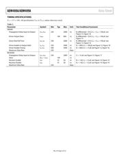 ADM488ABRMZ-REEL7 datasheet.datasheet_page 4