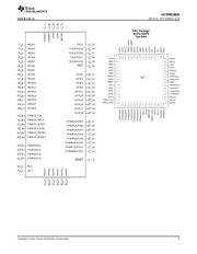 UCD90160A datasheet.datasheet_page 3