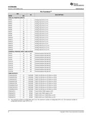 UCD90160A datasheet.datasheet_page 4