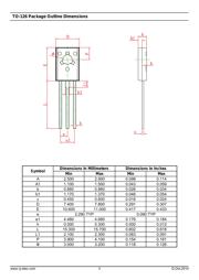 BT134 datasheet.datasheet_page 3