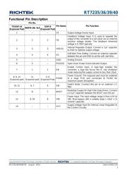 RT7239GSP datasheet.datasheet_page 3