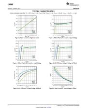 LM3565TLE/NOPB datasheet.datasheet_page 6