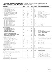 AD7306AN datasheet.datasheet_page 2