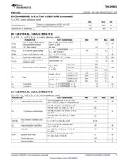 TPA3008D2PHPR datasheet.datasheet_page 3