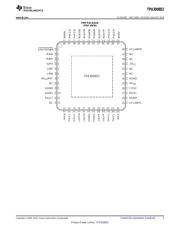 TPA3008D2PHPR datasheet.datasheet_page 5