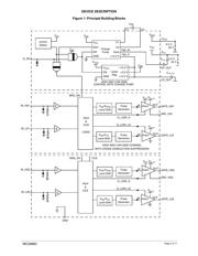 MC33883DWR2 datasheet.datasheet_page 2