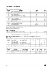 STD30NF03LT4 datasheet.datasheet_page 2