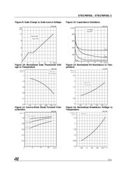STD30NF03LT4 datasheet.datasheet_page 5
