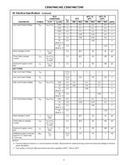 CD74ACT245E datasheet.datasheet_page 4