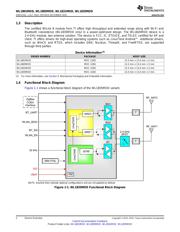 WL1835MODGBMOCR 数据规格书 2