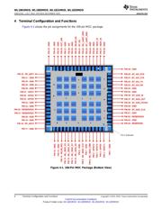 WL1835MODGBMOCR 数据规格书 6