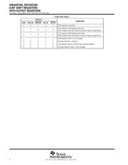 SN74HC594DWG4 datasheet.datasheet_page 2