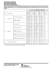 SN74HC594DWG4 datasheet.datasheet_page 6