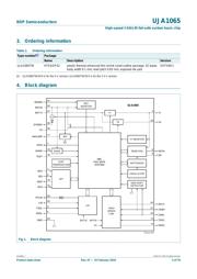 UJA1065TW/5V0/C/T, 数据规格书 4