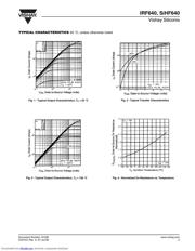 IRF640 数据规格书 3