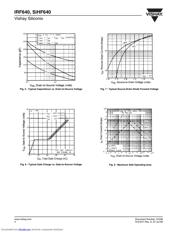 IRF640 数据规格书 4