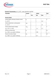 BUZ73AL datasheet.datasheet_page 4